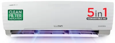 Lloyd 1.5 Ton 5 Star Inverter Split AC [GLS18I5KWGGW]_Best AC In India 