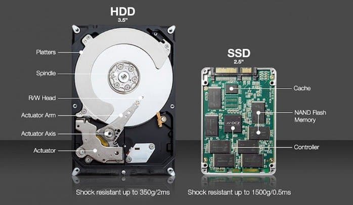 hard disk