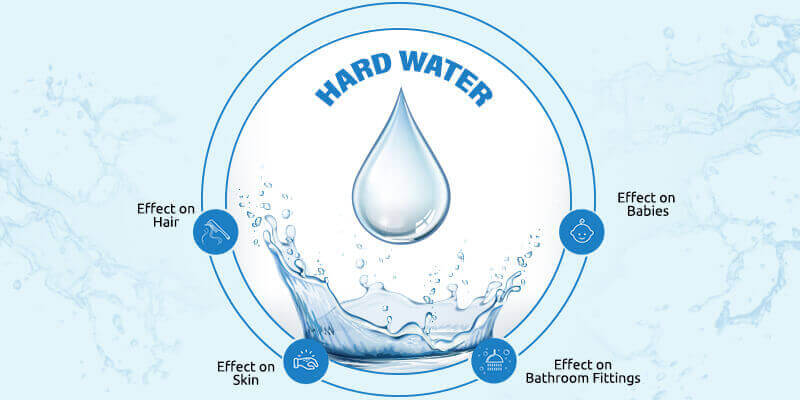 hard water
