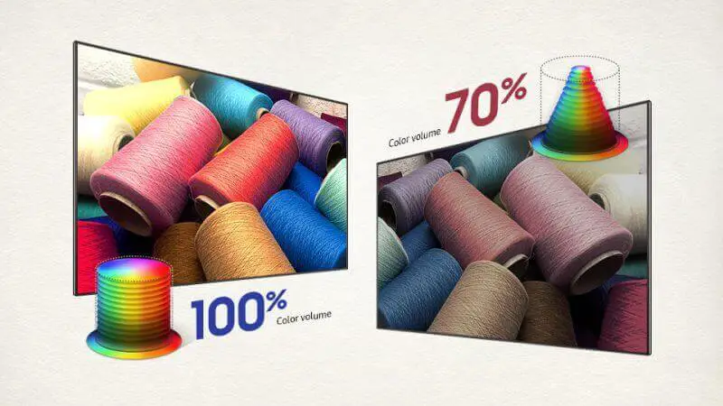 Difference Between OLED And QLED