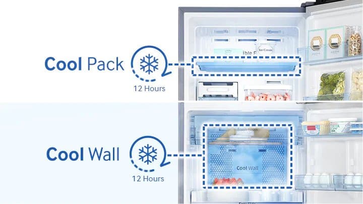 Cool Wall Technology