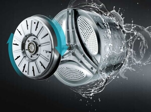 Best Washing Machine Buying Guide 5 Direct Drive Washing Machine