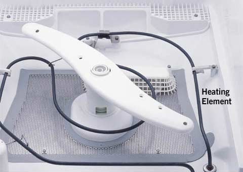 A heating element in a dishwasher