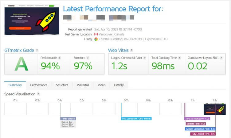 FastComet Review