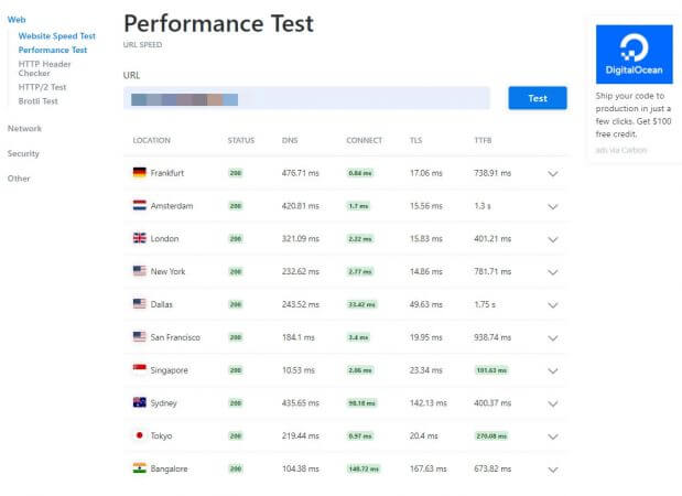 FastComet Review