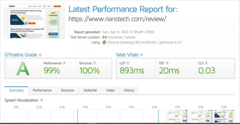 GreenGeeks GTMetrix Speed Test