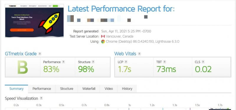 Hostinger GTMetrix Test Result