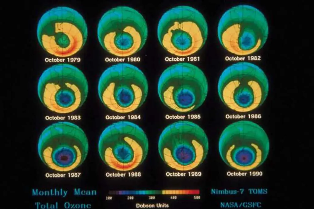 Different Types Of Refrigerant: R32 vs R410A vs R22 vs R290 4 ozone hole