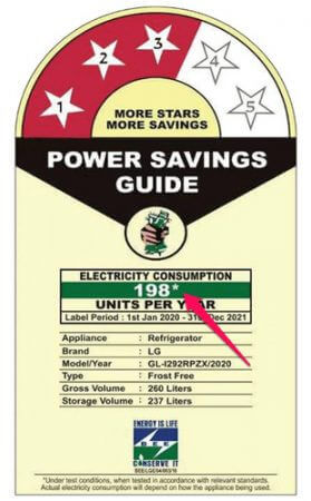 Refrigerator Power Consumption Calculator