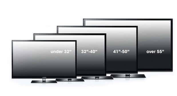 TV Buying Guide: How To Choose A TV 5 tv size