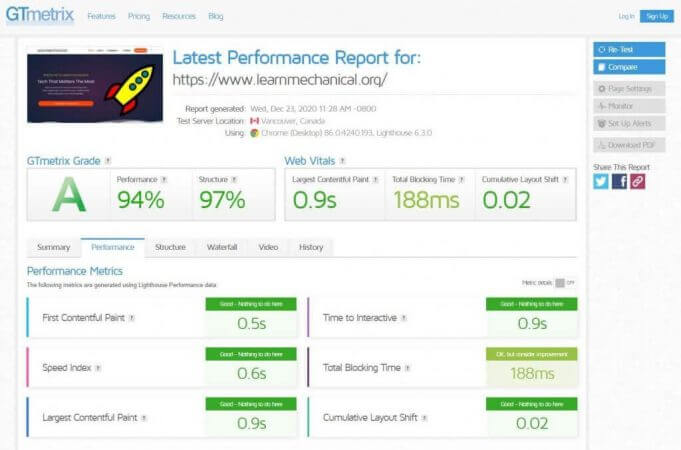 WPX Hosting Review : Fastest Managed Hosting? 6 WPX Hosting GT Metrix Test Result