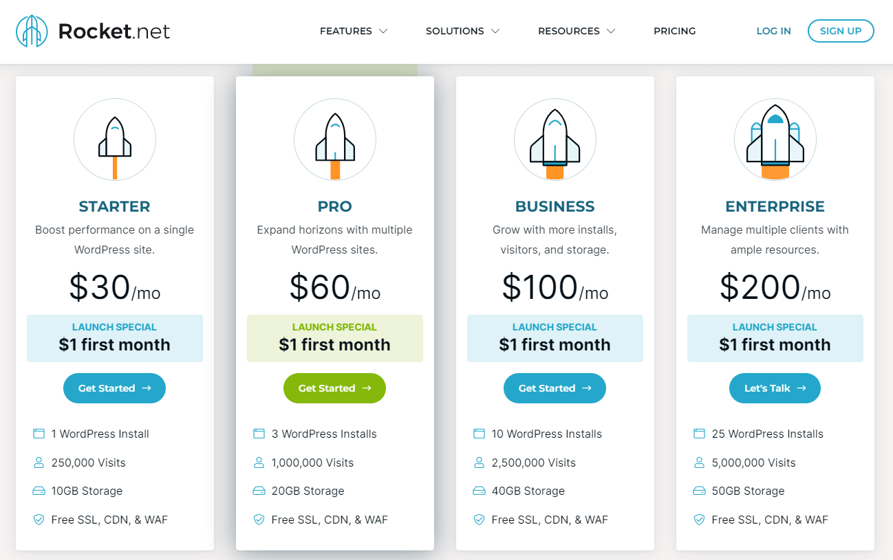 Rocket.net hosting review