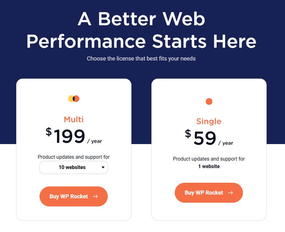 WP rocket review