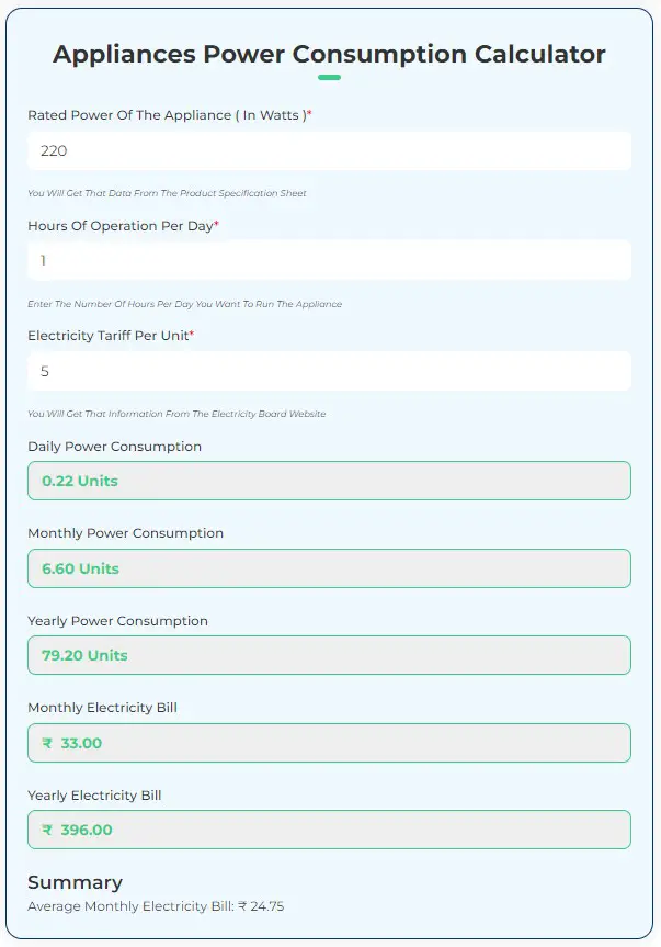 Power consumption data inverter