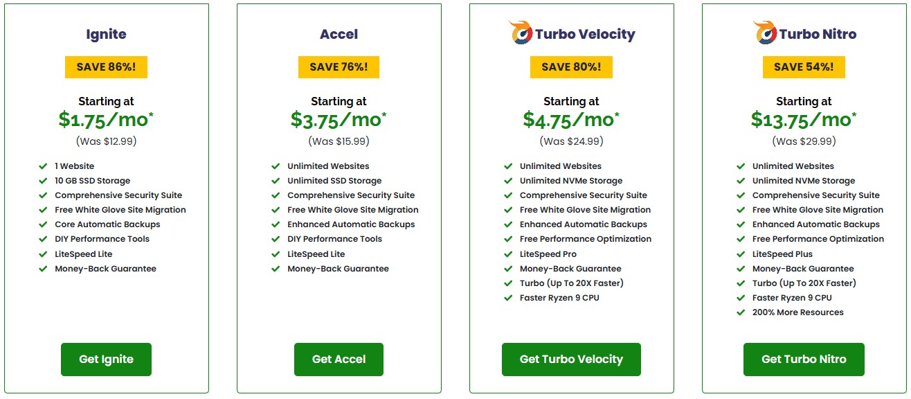 a2 hosting black friday deal