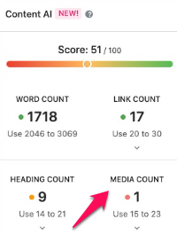 Rank Math Content AI Review : 10 Powerful Reasons To Consider This AI Assistant 35 Rank Math Content AI review