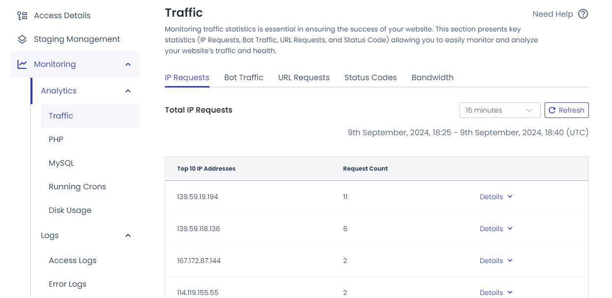 How To Build An Ecommerce Store With WordPress And CloudWays Using AI 24 cloudways monitoring tools