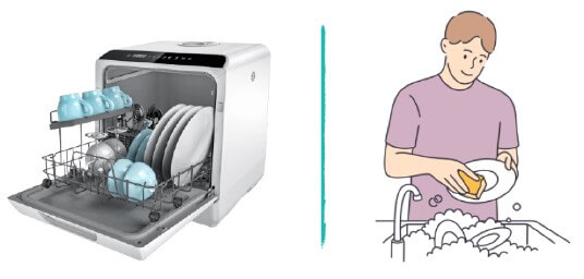 Dishwasher Vs Hand Washing