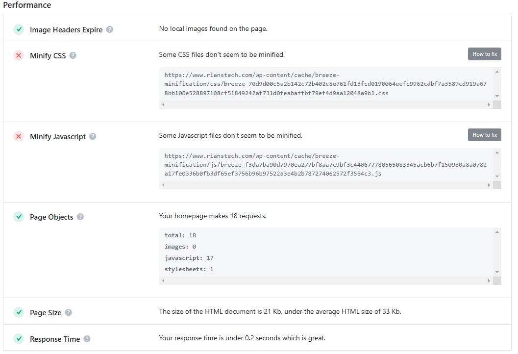 Unveiling the Power of Rank Math SEO Analyzer: A Comprehensive Guide 21 Rank Math SEO Optimizer_ Performance