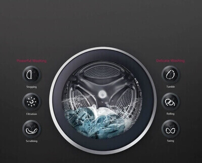 Best Washing Machine Buying Guide 9 6 Motion Direct Drive Technology