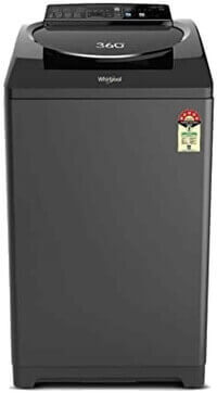 Best Washing Machine Buying Guide 2 washing machine buying guide